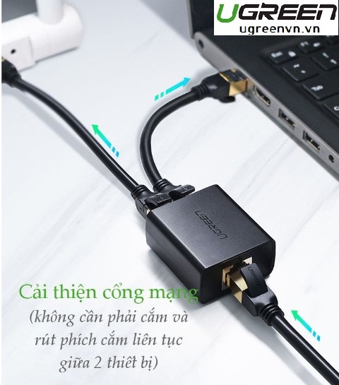 Bộ phân luồng tín hiệu IPTV và LAN RJ45 2 vào 1 chính hãng Ugreen 50923 cao cấp